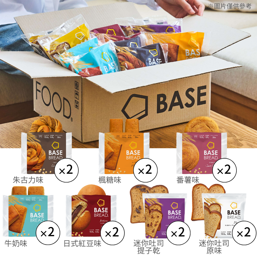 BASE FOOD就係愛麵包 定期體驗組