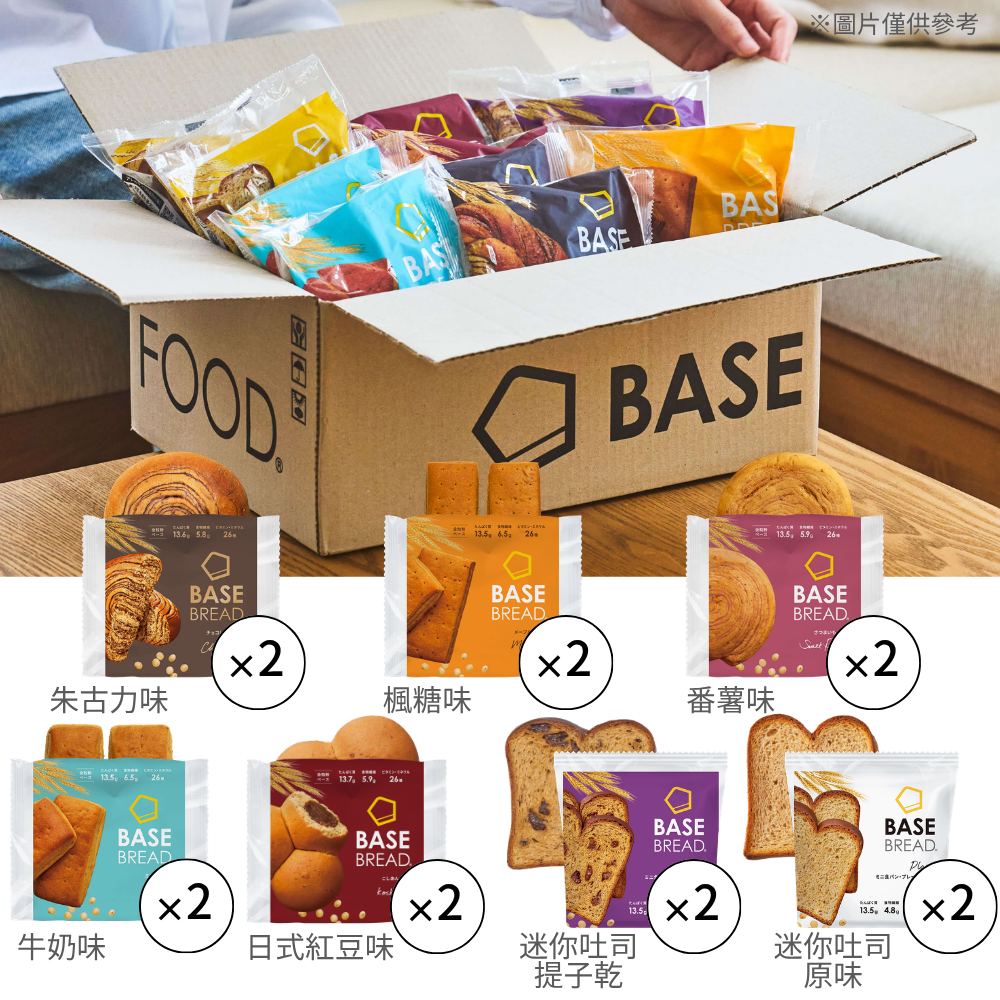 BASE FOOD就係愛麵包 定期體驗組