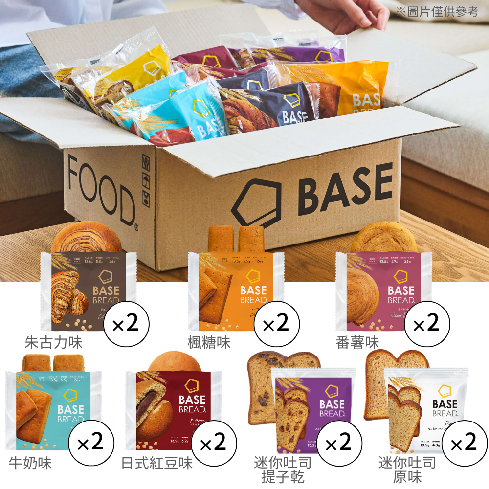BASE FOOD就係愛麵包 定期體驗組