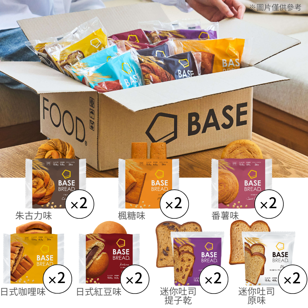 BASE FOOD就係愛麵包 定期體驗組
